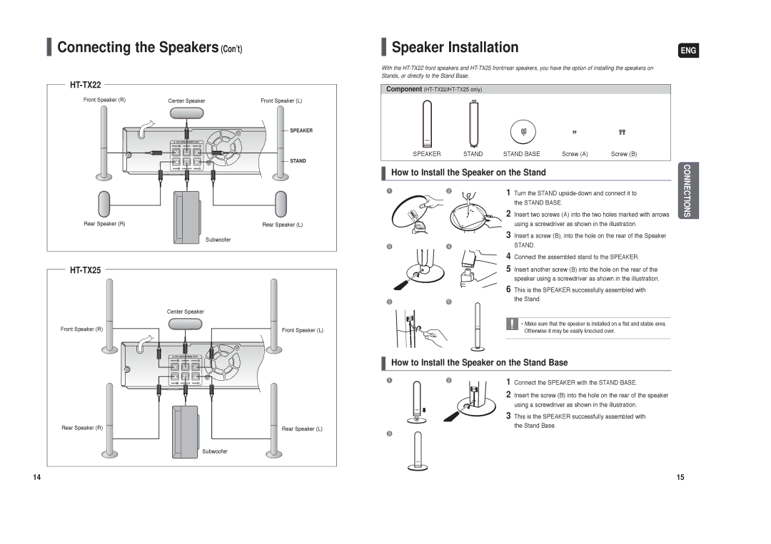 Samsung HT-X20T/UMG manual Connecting the Speakers Con’t, Speaker Installation, How to Install the Speaker on the Stand 