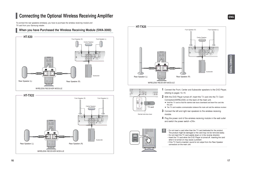 Samsung HT-TX25T/UMG, HT-X20R/XET, HT-X20R/XEO, HT-TX22T/MEA manual Connecting the Optional Wireless Receiving Amplifier 