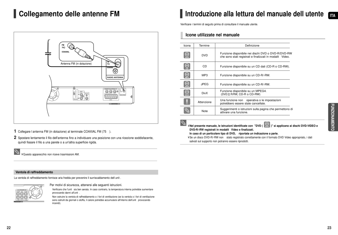 Samsung HT-X20R/XET Collegamento delle antenne FM, Icone utilizzate nel manuale, Ventola di raffreddamento 