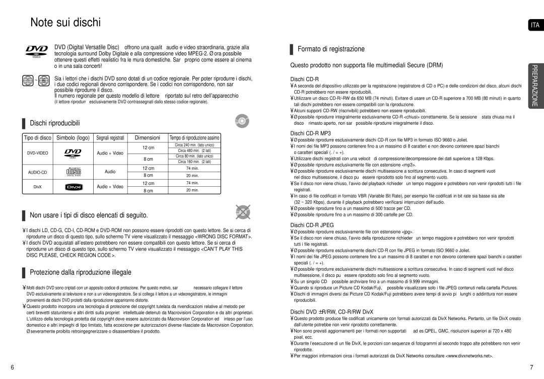 Samsung HT-X20R/XET manual Dischi riproducibili, Non usare i tipi di disco elencati di seguito, Formato di registrazione 