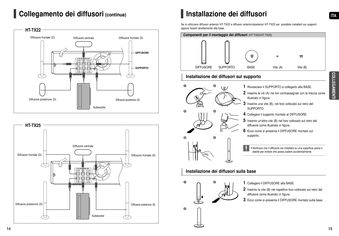 Samsung HT-X20R/XET manual Collegamento dei diffusori continua, Installazione dei diffusori, HT-TX25 