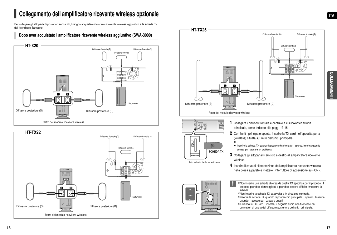 Samsung HT-X20R/XET manual HT-TX22, Retro del modulo ricevitore wireless 