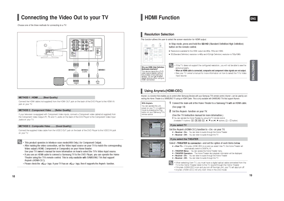 Samsung HT-X250 Connecting the Video Out to your TV, Hdmi Function, Resolution Selection, Using Anynet+HDMI-CEC 