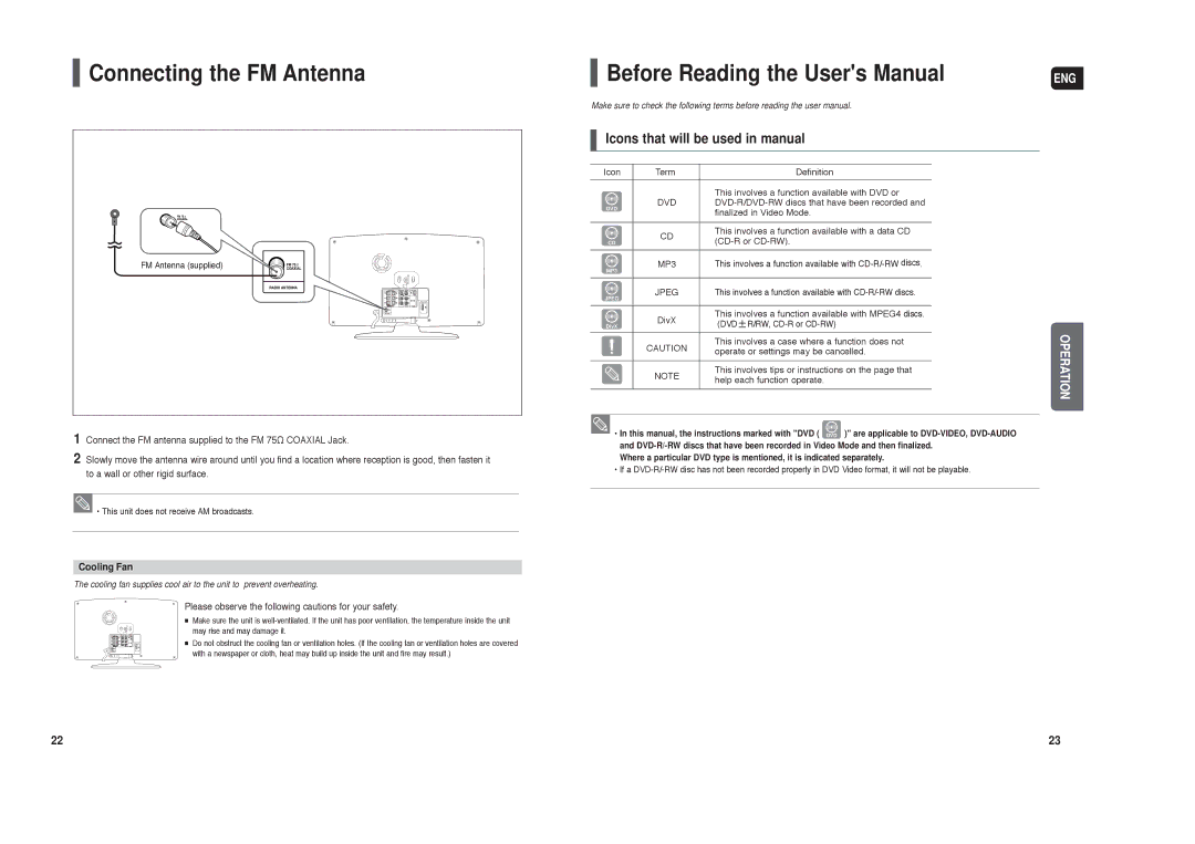 Samsung HT-X250 instruction manual Connecting the FM Antenna, Icons that will be used in manual, Cooling Fan 