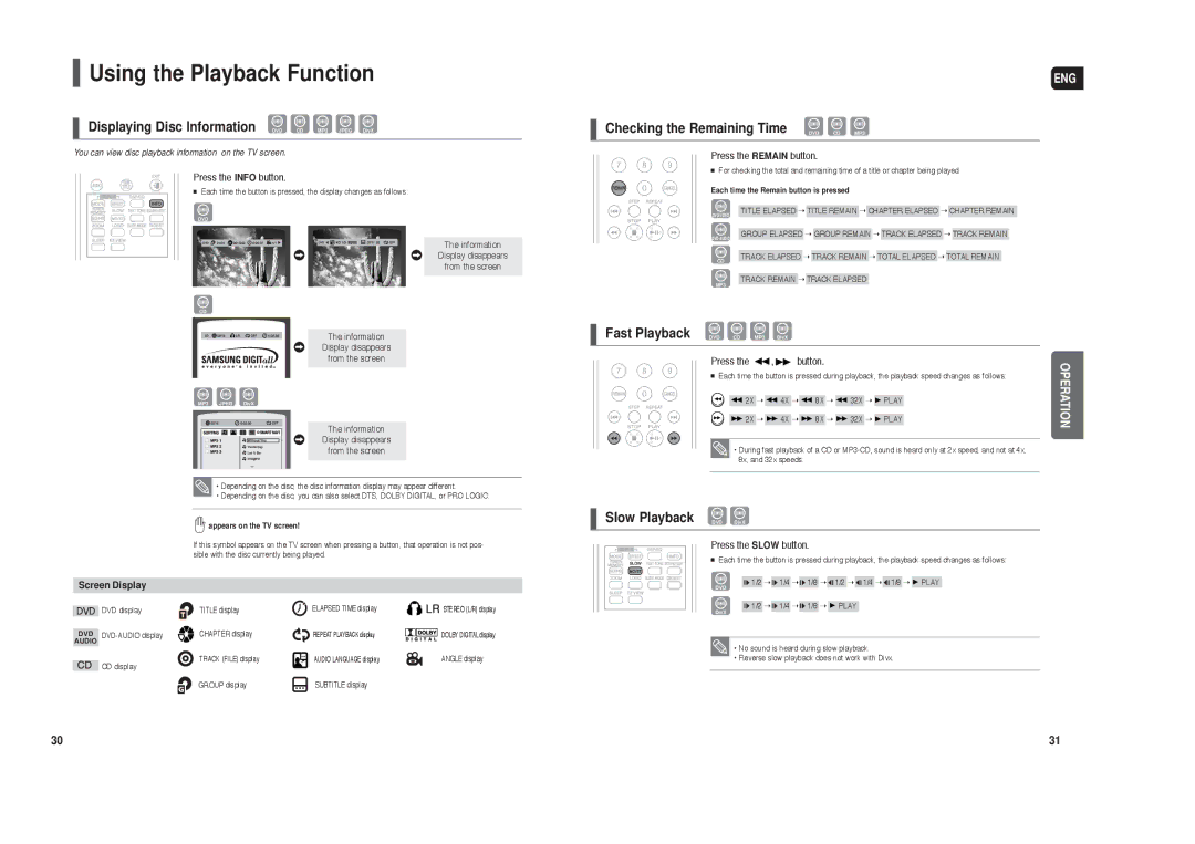 Samsung HT-X250 Using the Playback Function, Displaying Disc Information DVD CD MP3 Jpeg DivX, Slow Playback DVD DivX 