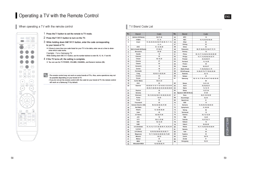 Samsung HT-X250 Operating a TV with the Remote Control, When operating a TV with the remote control, TV Brand Code List 