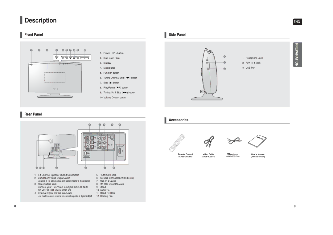 Samsung HT-X250 instruction manual Description, Front Panel Side Panel 