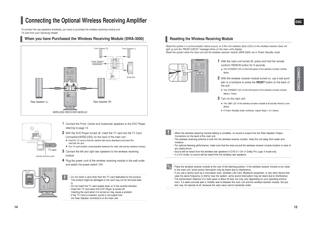 Samsung HT-X250 instruction manual Connecting the Optional Wireless Receiving Amplifier, Turn on the main unit 