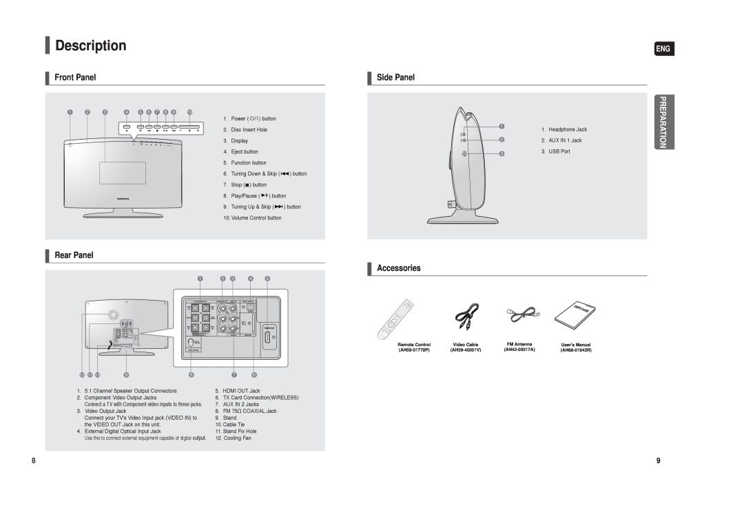 Samsung HT-X250 instruction manual Description, Front Panel, Side Panel, Rear Panel Accessories, Preparation 