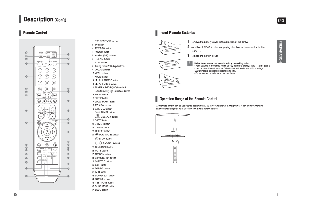 Samsung HT-X250 instruction manual Description Con’t, Remote Control, Insert Remote Batteries, Preparation 