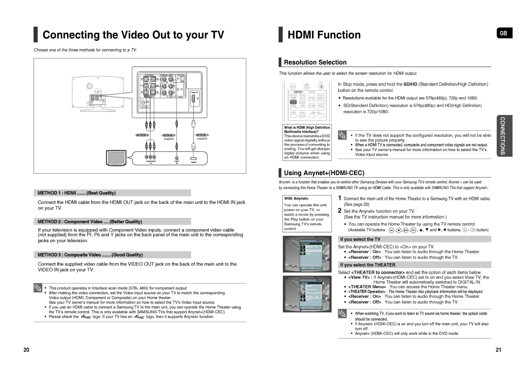 Samsung HT-TX250T/NWT Connecting the Video Out to your TV, Hdmi Function, Resolution Selection, Using Anynet+HDMI-CEC 