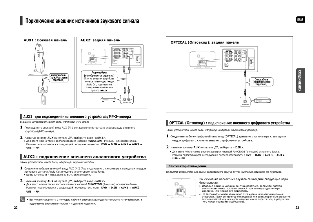 Samsung HT-X250R/XEE Подключение внешних источников звукового сигнала, AUX2 подключение внешнего аналогового устройства 