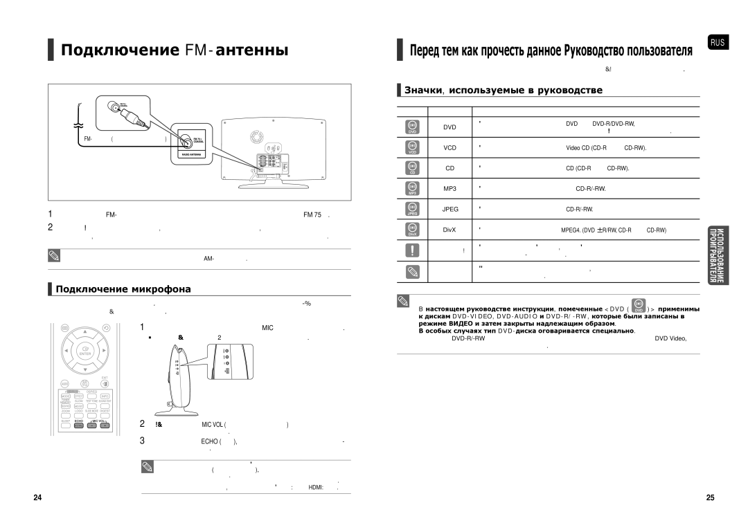 Samsung HT-TX250R/XEE, HT-X250R/XEE manual Подключение FM-антенны, Подключение микрофона, Значки, используемые в руководстве 