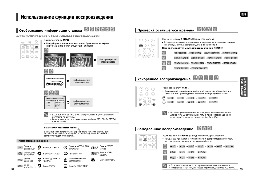 Samsung HT-TX250R/XEE Отображение информации о диске DVD VCD CD MP3 Jpeg DivX, Проверка оставшегося времени DVD VCD CD MP3 