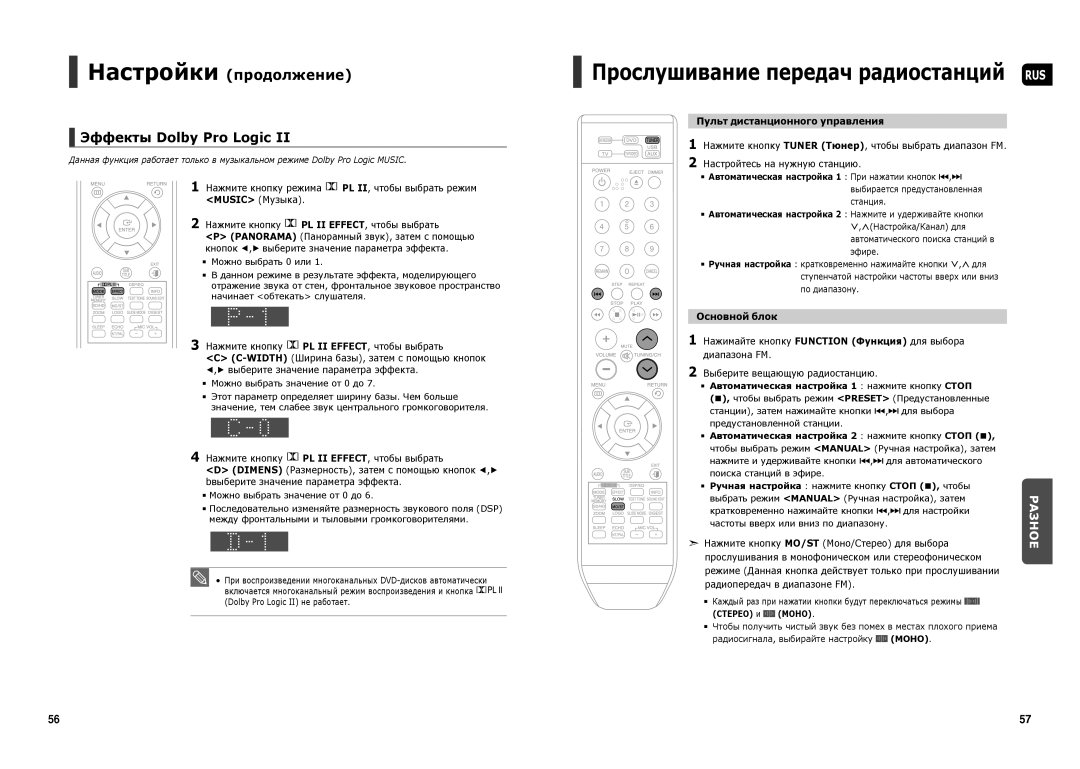 Samsung HT-TX250R/XEE, HT-X250R/XEE, HT-X250T/NWT Эффекты Dolby Pro Logic, Пульт дистанционного управления, Основной блок 