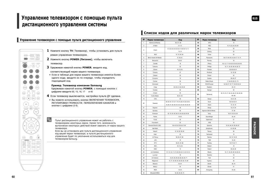 Samsung HT-TX250T/NWT, HT-X250R/XEE manual Список кодов для различных марок телевизоров, Пример. Телевизор компании Samsung 