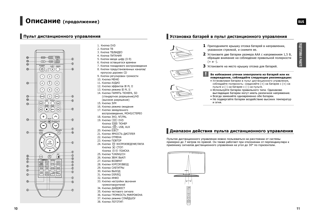 Samsung HT-X250T/NWT, HT-X250R/XEE Пульт дистанционного управления, Диапазон действия пульта дистанционного управления 