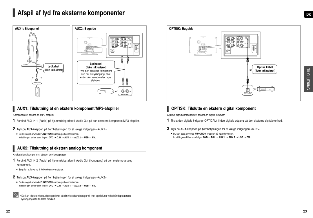 Samsung HT-X250R/XEE manual Afspil af lyd fra eksterne komponenter, AUX1 Tilslutning af en ekstern komponent/MP3-afspiller 