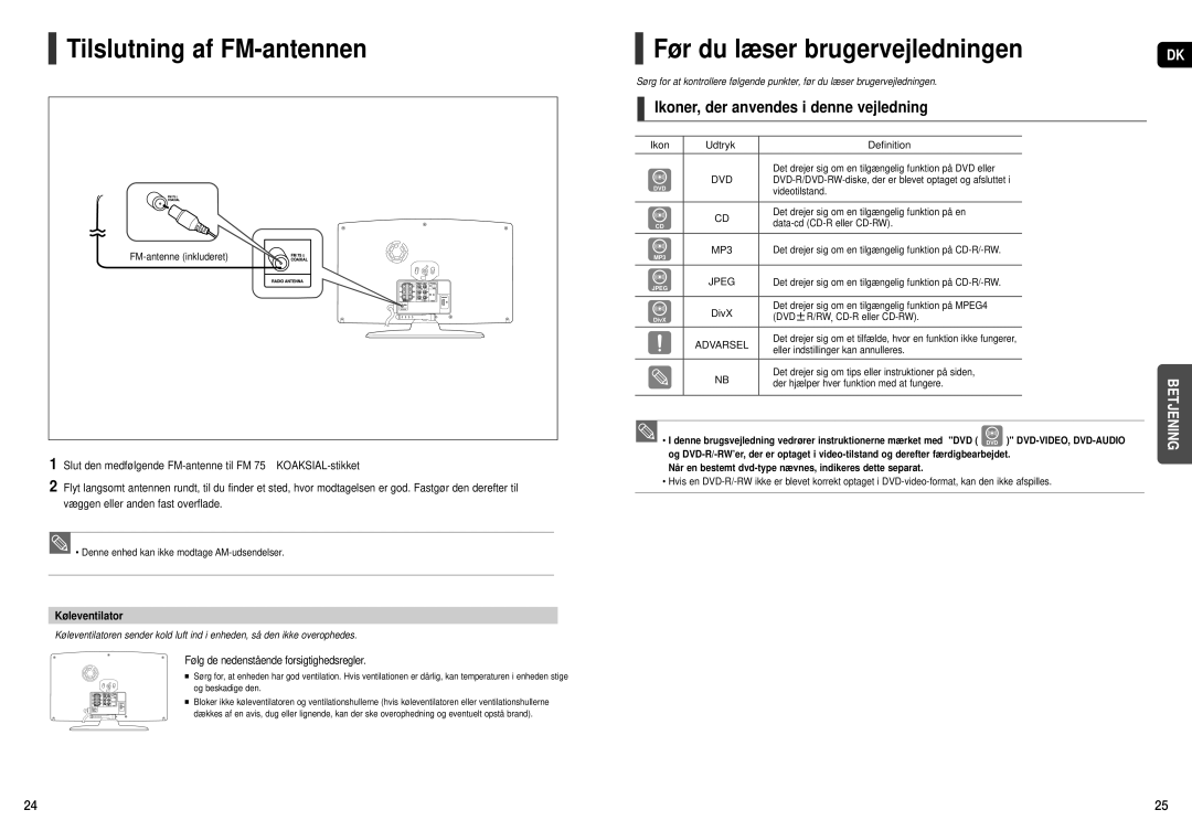 Samsung HT-X251R/XEE Tilslutning af FM-antennen, Før du læser brugervejledningen, Ikoner, der anvendes i denne vejledning 