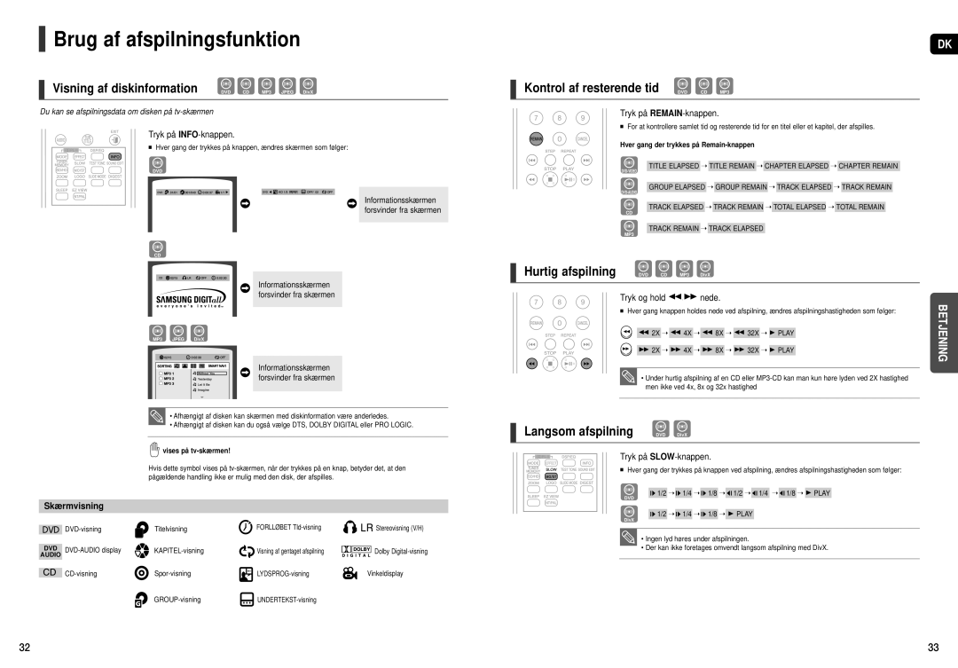 Samsung HT-X251R/XEE, HT-X250R/XEE manual Brug af afspilningsfunktion, Hurtig afspilning, Langsom afspilning, Skærmvisning 