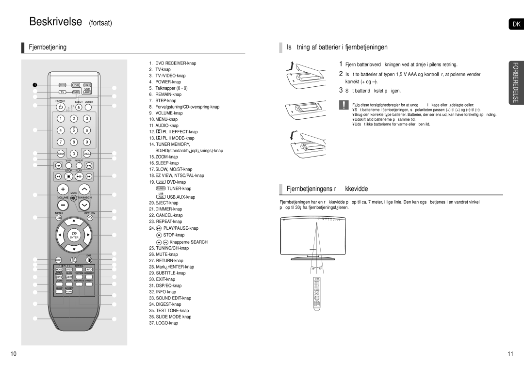 Samsung HT-X250R/XEE, HT-X251R/XEE manual Beskrivelse fortsat, Fjernbetjening Isætning af batterier i fjernbetjeningen 