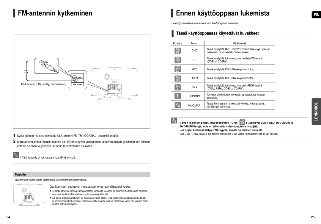 Samsung HT-X251R/XEE FM-antennin kytkeminen, Ennen käyttöoppaan lukemista, Tässä käyttöoppaassa käytettävät kuvakkeet 