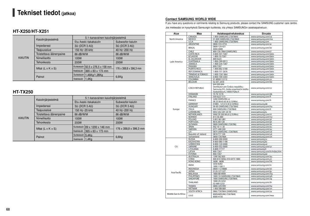 Samsung HT-X251R/XEE, HT-X250R/XEE manual Tekniset tiedot jatkoa 