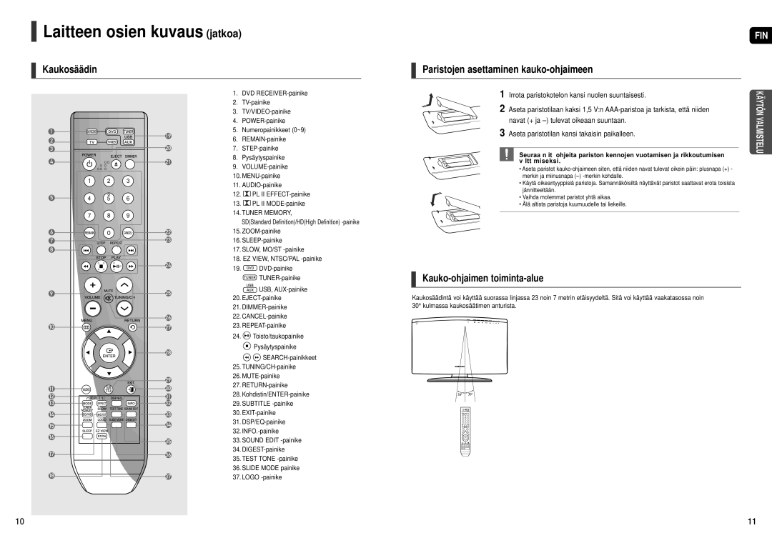 Samsung HT-X250R/XEE, HT-X251R/XEE manual Laitteen osien kuvaus jatkoa, Kaukosäädin, Paristojen asettaminen kauko-ohjaimeen 