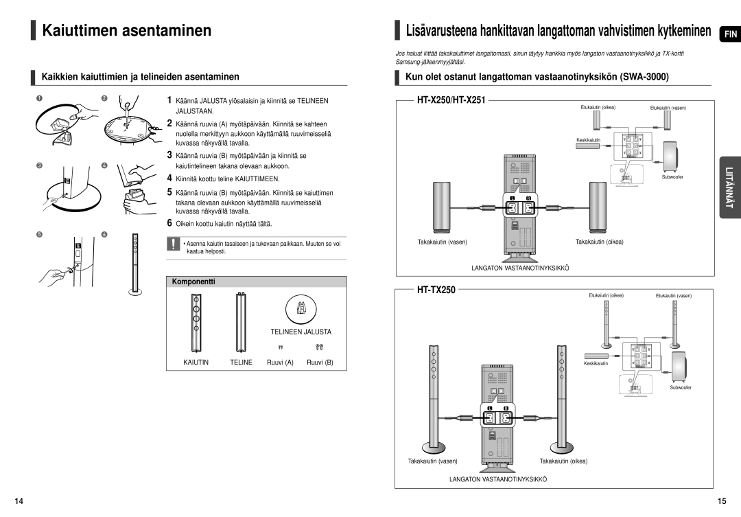 Samsung HT-X250R/XEE manual Kaiuttimen asentaminen, Kaikkien kaiuttimien ja telineiden asentaminen, HT-TX250, Ruuvi a 