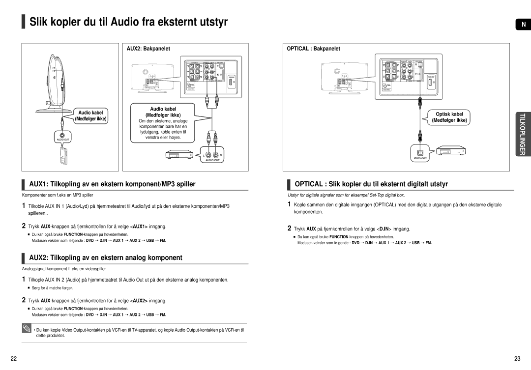 Samsung HT-X250R/XEE Slik kopler du til Audio fra eksternt utstyr, AUX1 Tilkopling av en ekstern komponent/MP3 spiller 