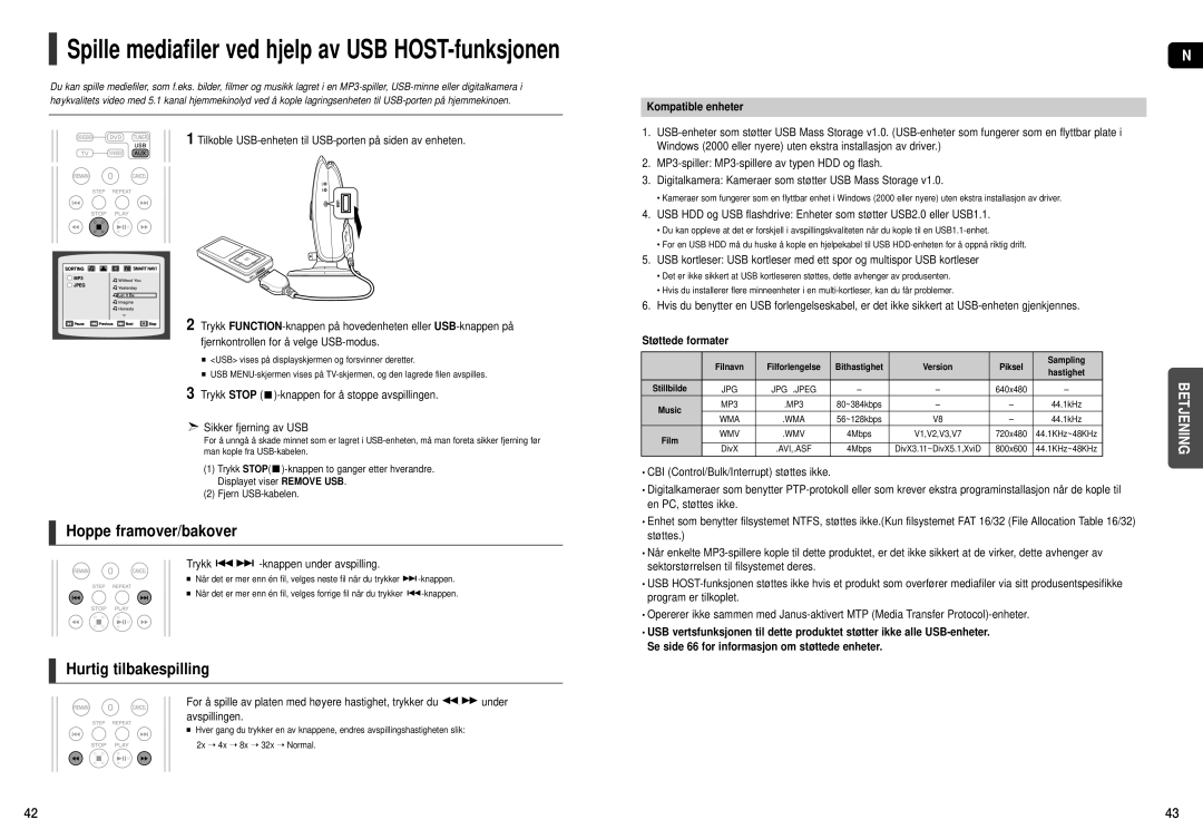 Samsung HT-X250R/XEE Hoppe framover/bakover, Hurtig tilbakespilling, Trykk -knappen under avspilling, Kompatible enheter 