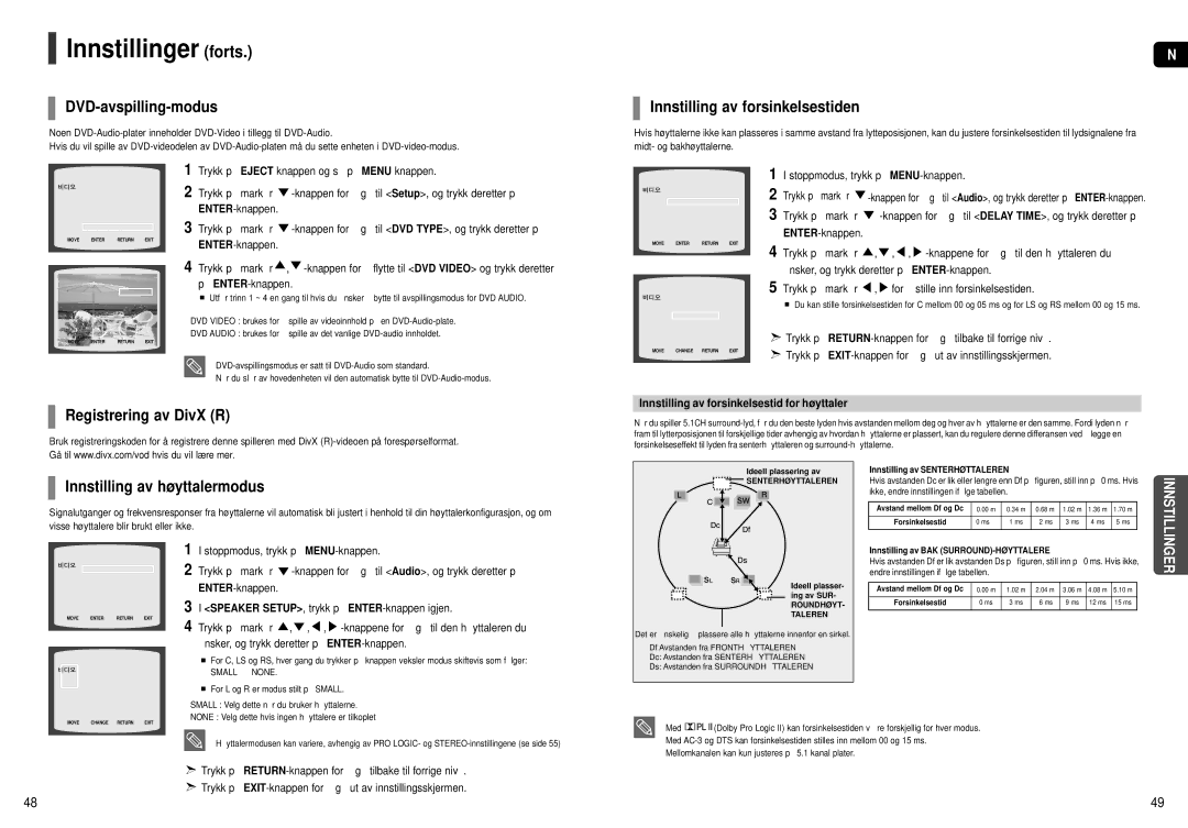 Samsung HT-X251R/XEE, HT-X250R/XEE manual DVD-avspilling-modus, Innstilling av forsinkelsestiden, Registrering av DivX R 