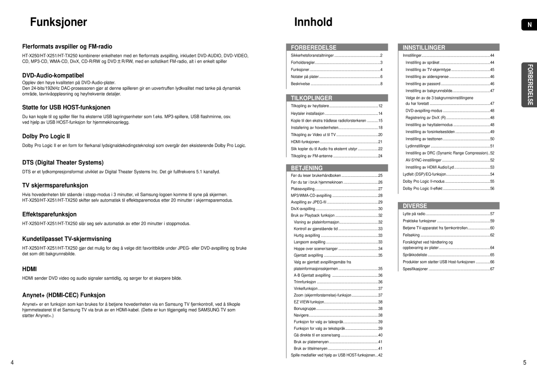 Samsung HT-X251R/XEE, HT-X250R/XEE manual Funksjoner, Innhold 