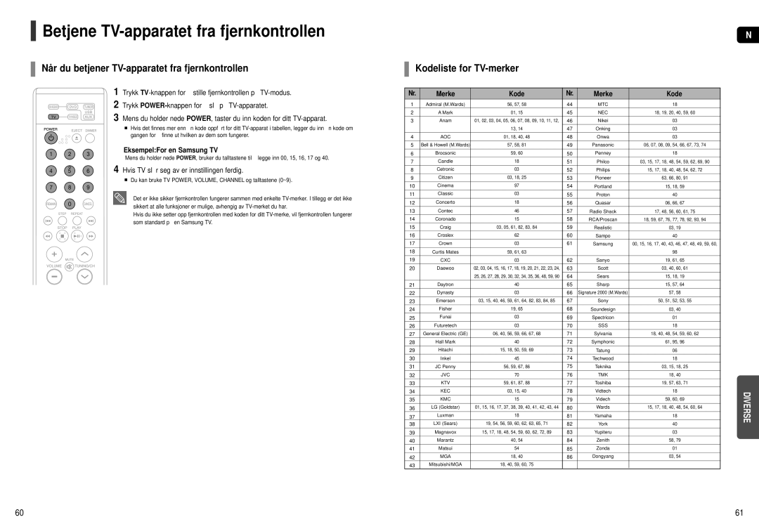 Samsung HT-X251R/XEE manual Betjene TV-apparatet fra fjernkontrollen, Når du betjener TV-apparatet fra fjernkontrollen 