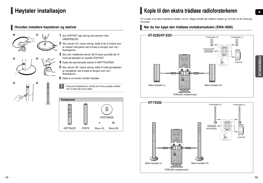 Samsung HT-X250R/XEE, HT-X251R/XEE manual Høytaler installasjon, Hvordan installere høytaleren og stativet, Skrue a 