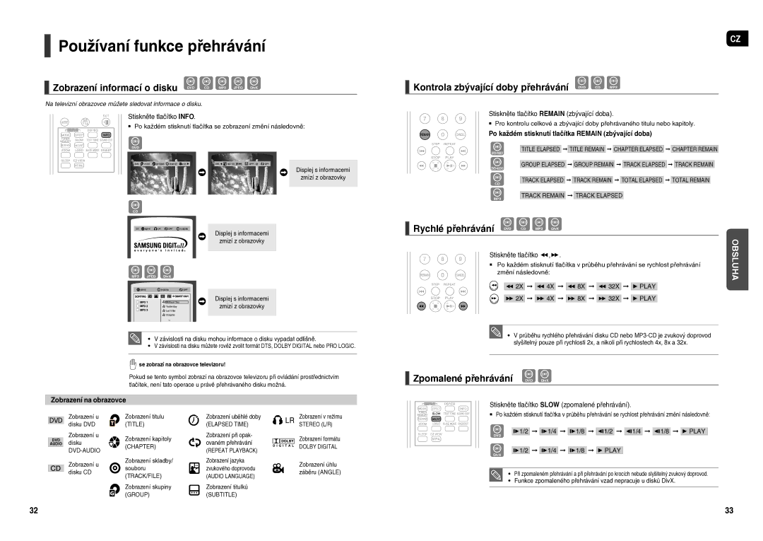 Samsung HT-TX250R/XEO, HT-X250R/XEO manual Používaní funkce přehrávání, Zobrazení informací o disku DVD CD MP3 Jpeg DivX 