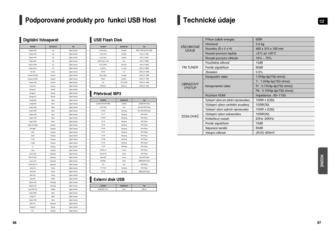 Samsung HT-X250R/XEO, HT-TX250R/XEO manual Podporované produkty pro funkci USB Host, Technické údaje 