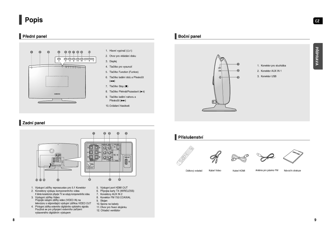 Samsung HT-TX250R/XEO, HT-X250R/XEO manual Popis, PřednI panel, Zadní panel, Boční panel, Příslušenství 