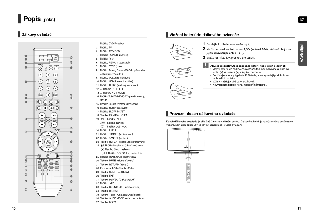 Samsung HT-X250R/XEO manual Dálkový ovladač Vložení baterií do dálkového ovladače, Provozní dosah dálkového ovladače 