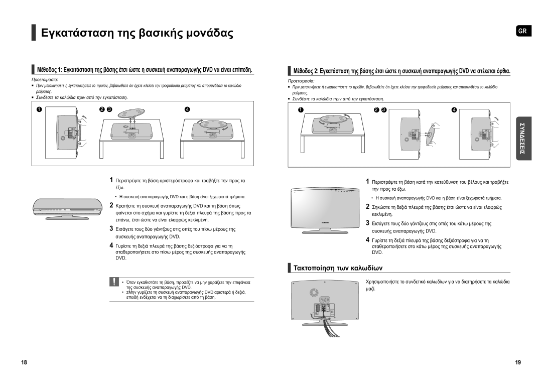 Samsung HT-X250R/XEO, HT-TX250R/XEO manual Εγκατάσταση της βασικής μονάδας, Τακτοποίηση των καλωδίων 