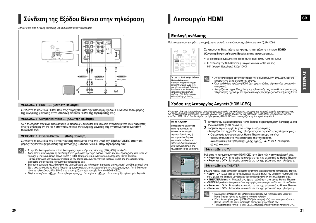 Samsung HT-TX250R/XEO, HT-X250R/XEO manual Σύνδεση της Εξόδου Βίντεο στην τηλεόραση, Λειτουργία Ηdμι, Επιλογή ανάλυσης 