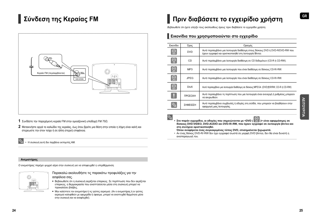 Samsung HT-TX250R/XEO, HT-X250R/XEO manual Σύνδεση της Κεραίας FΜ, Ανεμιστήρας, Συσκευή αυτή δεν λαμβάνει εκπομπές ΑΜ 