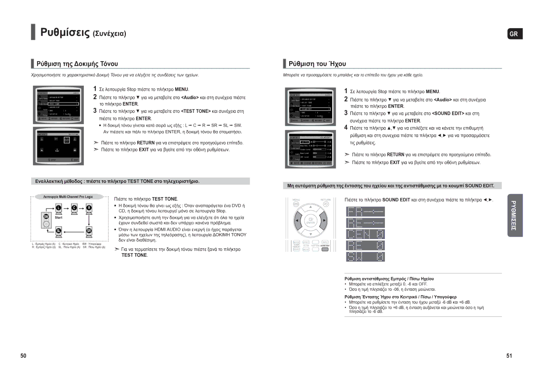 Samsung HT-X250R/XEO, HT-TX250R/XEO Ρύθμιση της Δοκιμής Τόνου, Ρύθμιση του Ήχου, Πιέστε το πλήκτρο Test Τονε, Τεsτ Τονε 