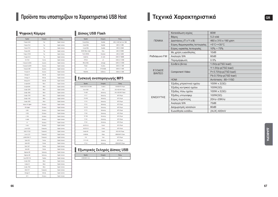 Samsung HT-X250R/XEO manual Ψηφιακή Κάμερα, Δίσκος USB Flash, Συσκευή αναπαραγωγής MP3, Εξωτερικός Σκληρός Δίσκος USB 