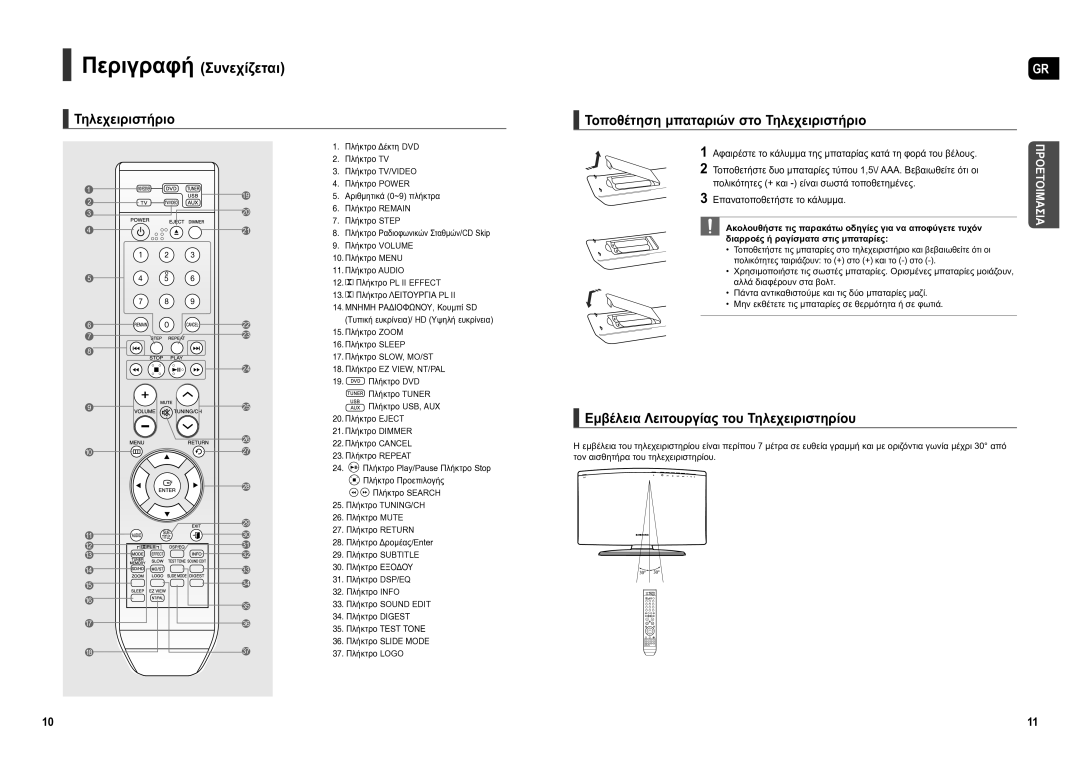 Samsung HT-X250R/XEO Τηλεχειριστήριο Τοποθέτηση μπαταριών στο Τηλεχειριστήριο, Εμβέλεια Λειτουργίας του Τηλεχειριστηρίου 