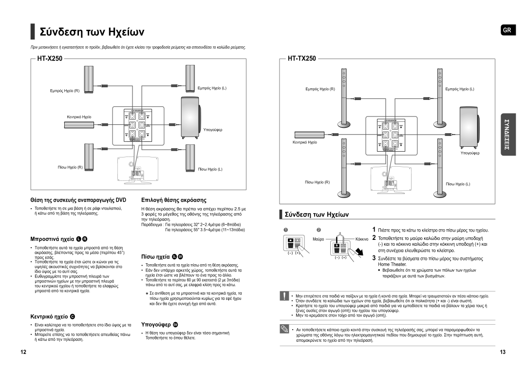 Samsung HT-TX250R/XEO, HT-X250R/XEO manual Σύνδεση των Ηχείων, Πιέστε προς τα κάτω το κλείστρο στο πίσω μέρος του ηχείου 