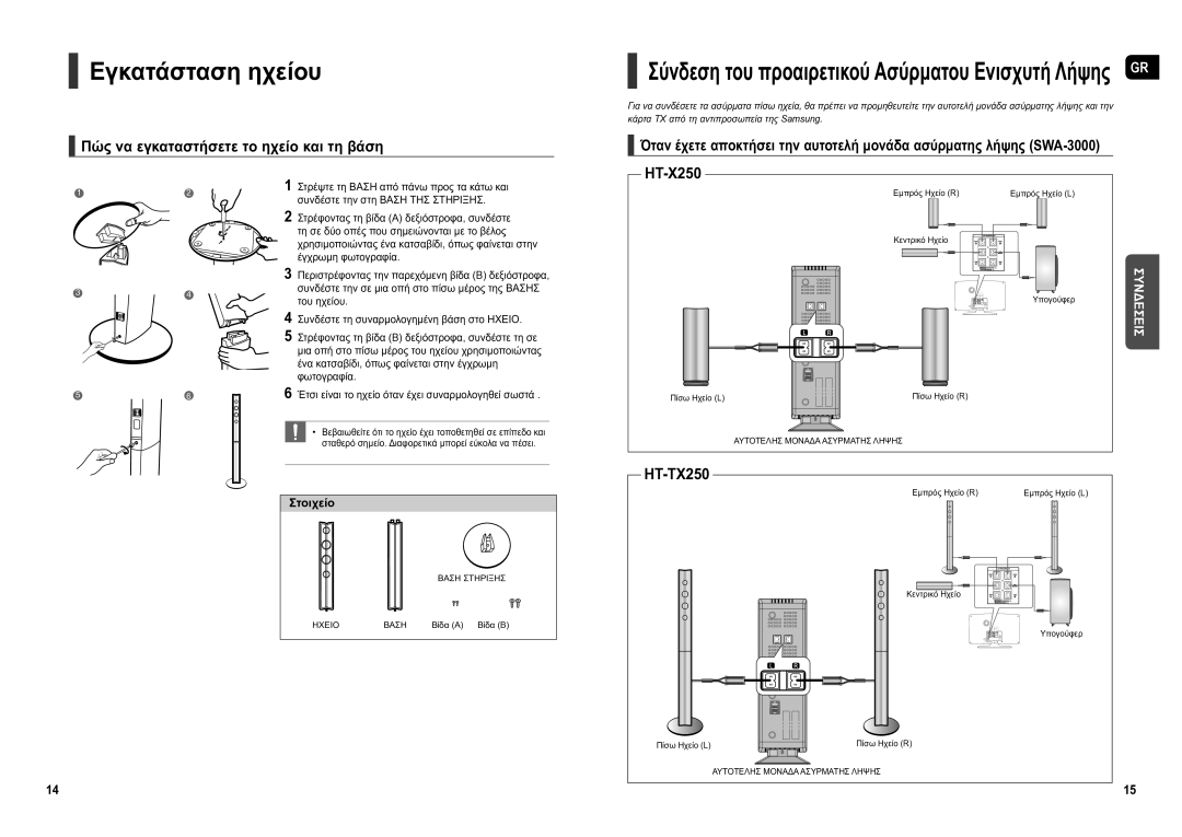 Samsung HT-X250R/XEO, HT-TX250R/XEO manual Εγκατάσταση ηχείου, Πώς να εγκαταστήσετε το ηχείο και τη βάση 