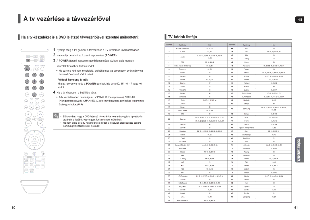 Samsung HT-TX250R/XEF, HT-X250R/XET, HT-X250R/XEF Tv vezérlése a távvezérlővel, TV kódok listája, Például Samsung tv-nél 