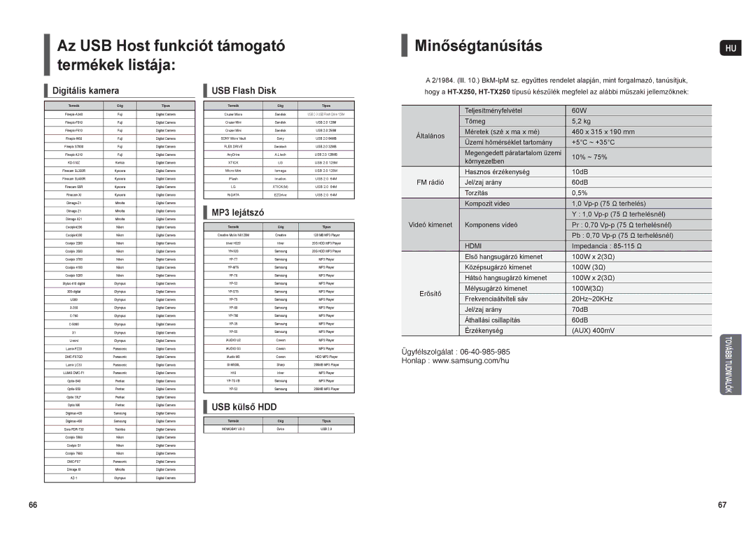 Samsung HT-TX250R/XEO, HT-X250R/XET Digitális kamera, USB Flash Disk, MP3 lejátszó, USB külső HDD, Impedancia 85-115 Ω 