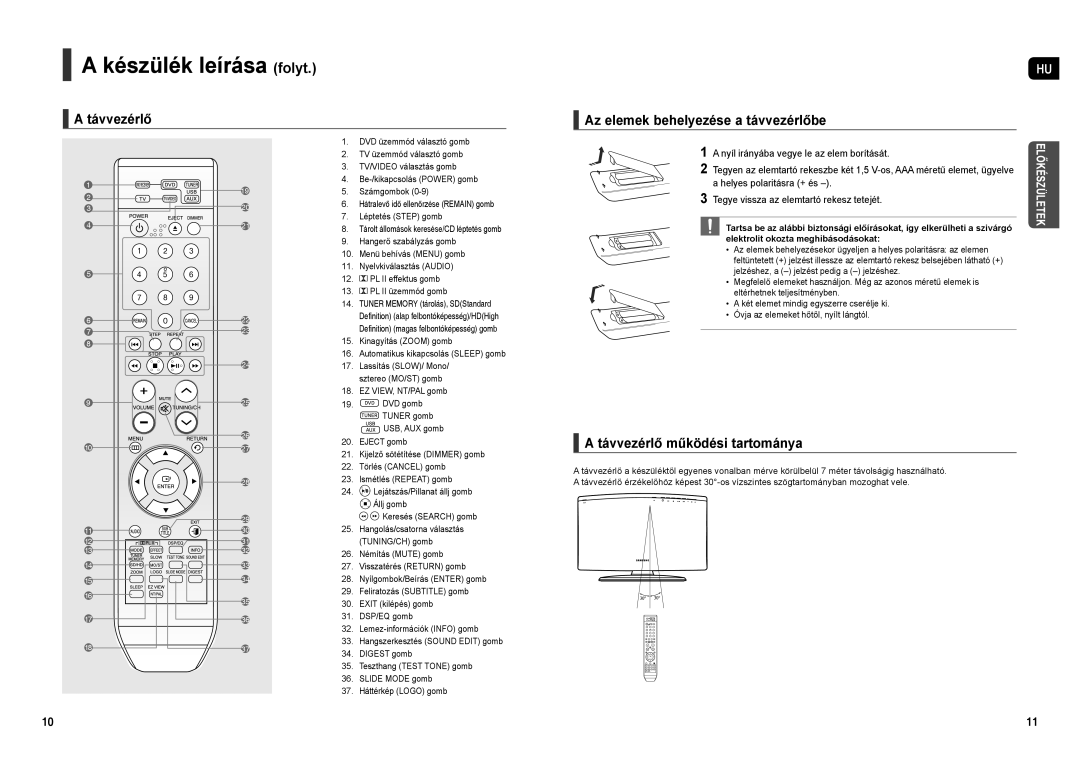 Samsung HT-TX250R/XEF, HT-X250R/XET, HT-X250R/XEF, HT-X250R/XEO Készülék leírása folyt, Távvezérlő működési tartománya 